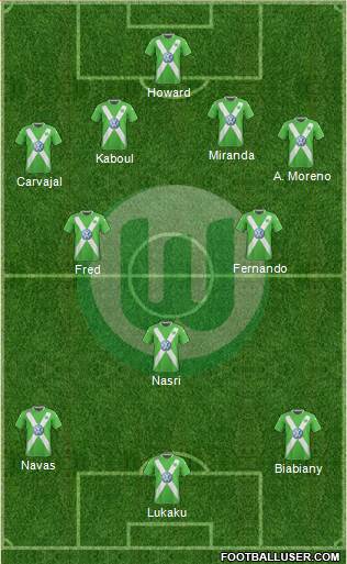 VfL Wolfsburg Formation 2015