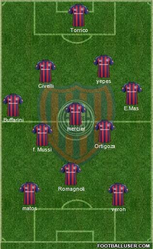 San Lorenzo de Almagro Formation 2015