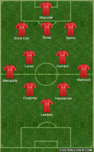 Liverpool Formation 2015