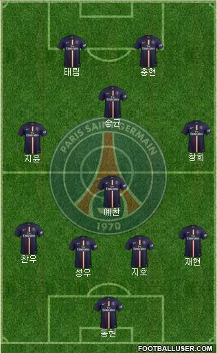 Paris Saint-Germain Formation 2015