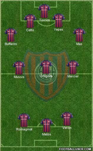 San Lorenzo de Almagro Formation 2015
