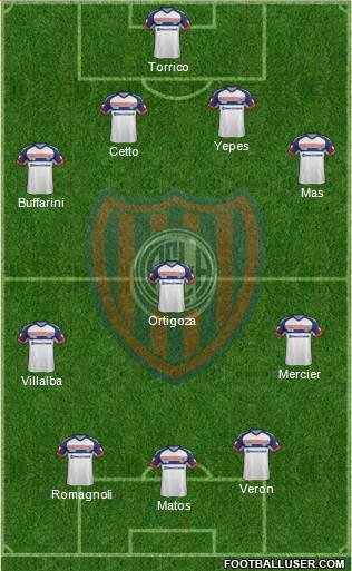 San Lorenzo de Almagro Formation 2015