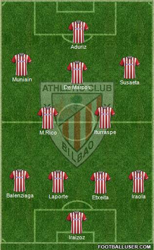 Athletic Club Formation 2015