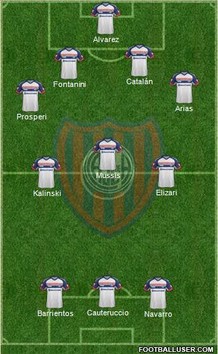 San Lorenzo de Almagro Formation 2015