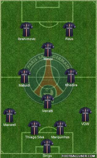 Paris Saint-Germain Formation 2015