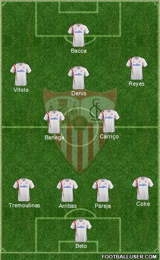 Sevilla F.C., S.A.D. Formation 2015