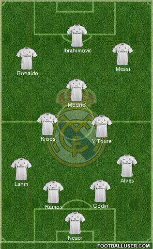 Real Madrid C.F. Formation 2015