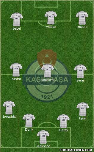 Kasimpasa Formation 2015