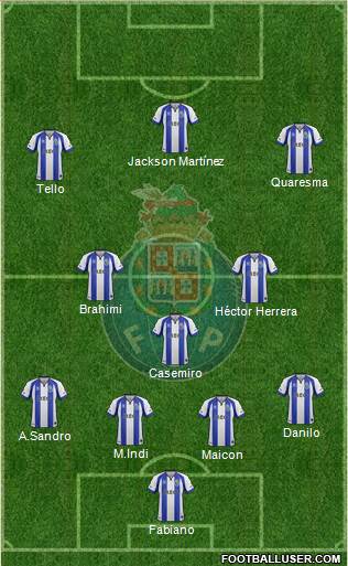 Futebol Clube do Porto - SAD Formation 2015