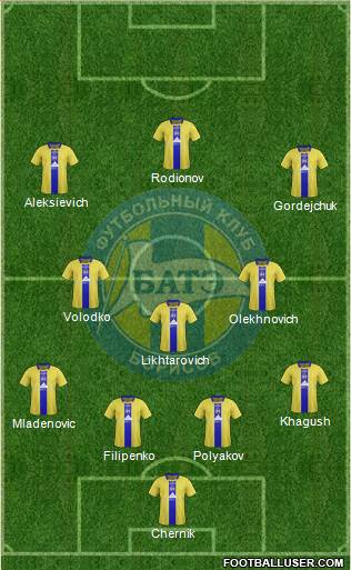 BATE Borisov Formation 2015