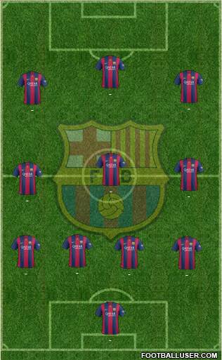 F.C. Barcelona Formation 2015
