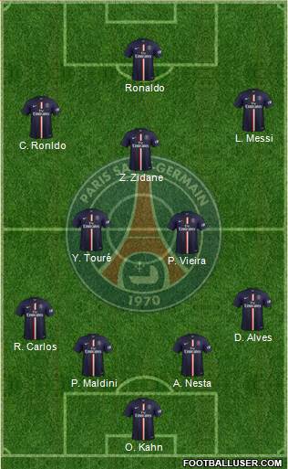 Paris Saint-Germain Formation 2015