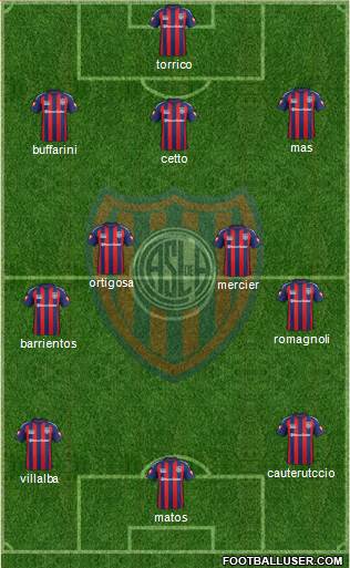 San Lorenzo de Almagro Formation 2015