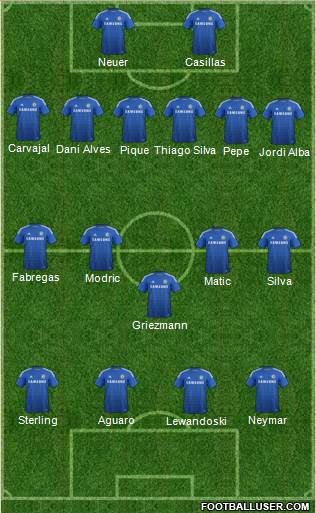 Chelsea Formation 2015