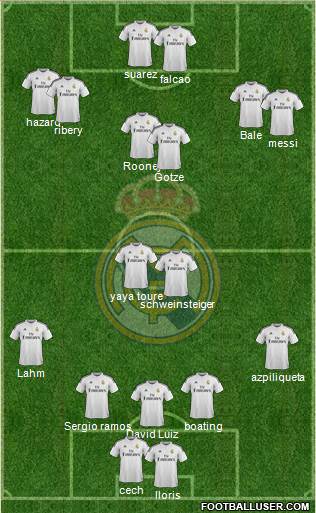Real Madrid C.F. Formation 2015