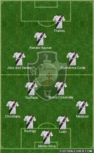 CR Vasco da Gama Formation 2015