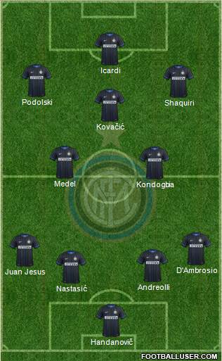 F.C. Internazionale Formation 2015