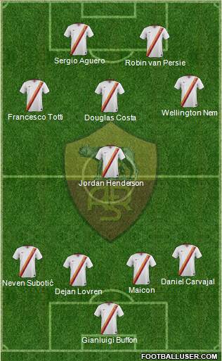AS Roma Formation 2015