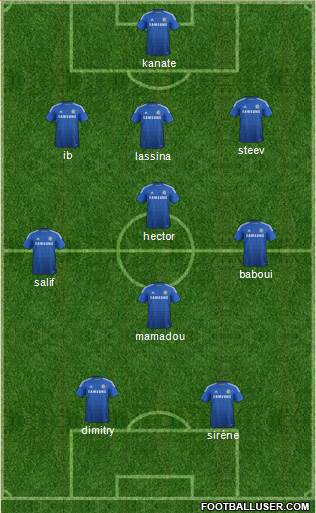 Chelsea Formation 2015