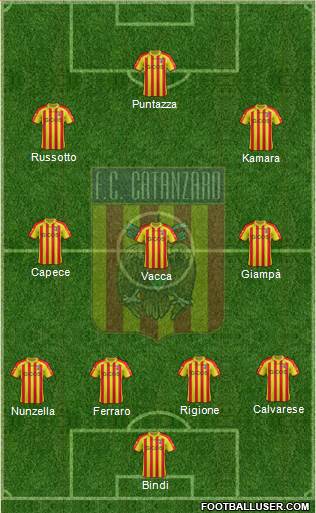 Catanzaro Formation 2015