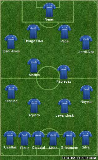 Chelsea Formation 2015