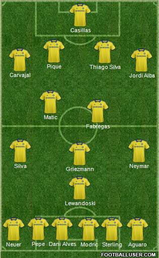 Chelsea Formation 2015