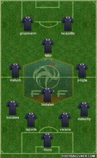 France Formation 2015