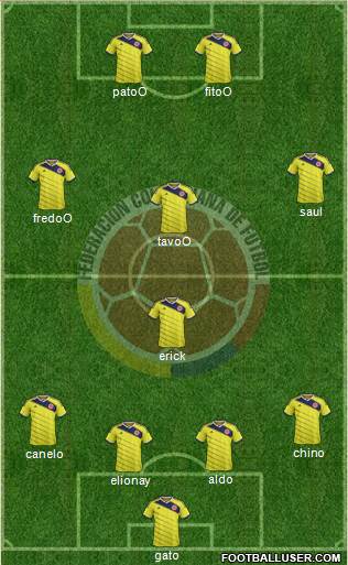 Colombia Formation 2015