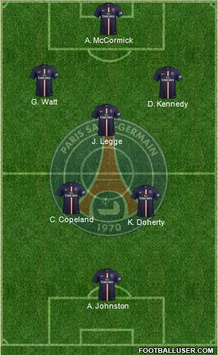 Paris Saint-Germain Formation 2015