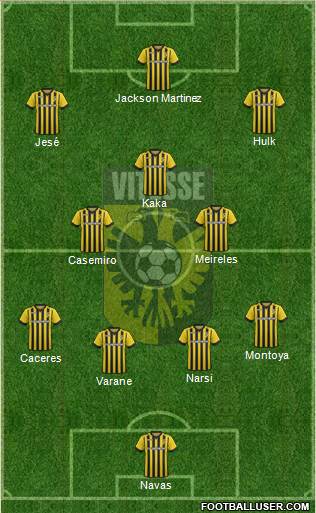 Vitesse Formation 2015