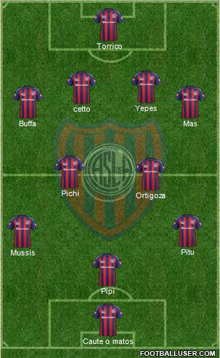 San Lorenzo de Almagro Formation 2015