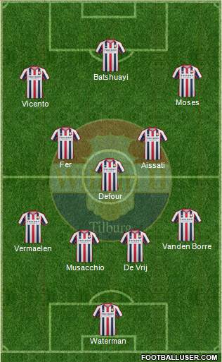 Willem II 4-3-3 football formation