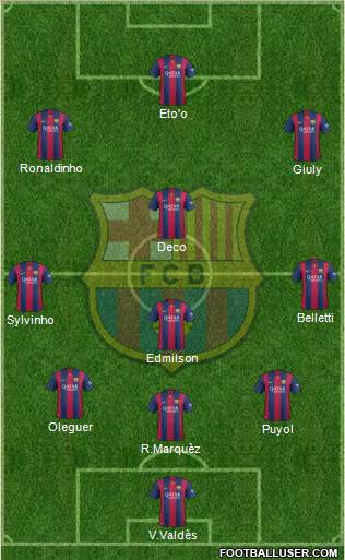 F.C. Barcelona Formation 2015