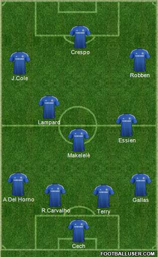 Chelsea Formation 2015