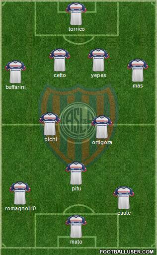 San Lorenzo de Almagro Formation 2015