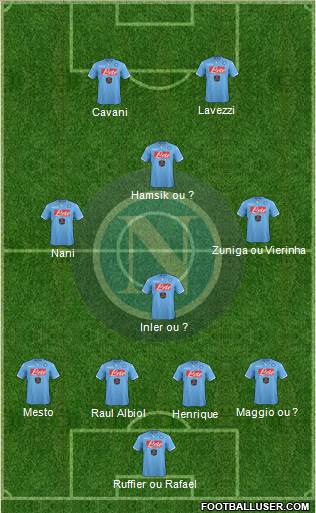 Napoli Formation 2015