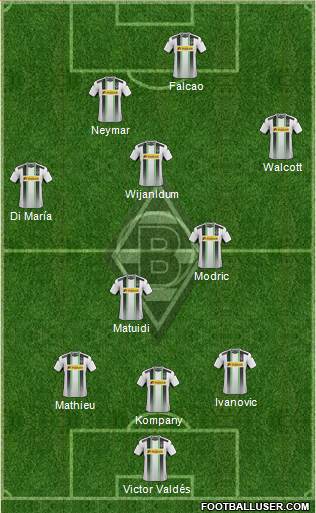 Borussia Mönchengladbach Formation 2015