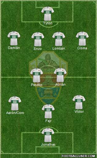 Elche C.F., S.A.D. Formation 2015