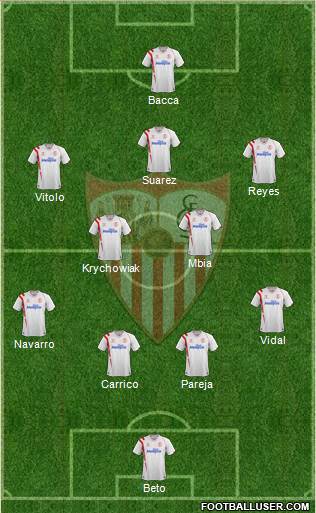 Sevilla F.C., S.A.D. Formation 2015