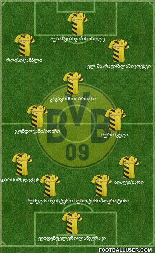 Borussia Dortmund Formation 2015