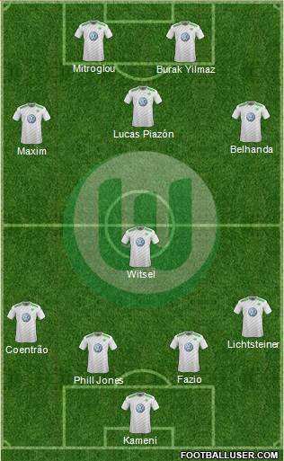 VfL Wolfsburg Formation 2015