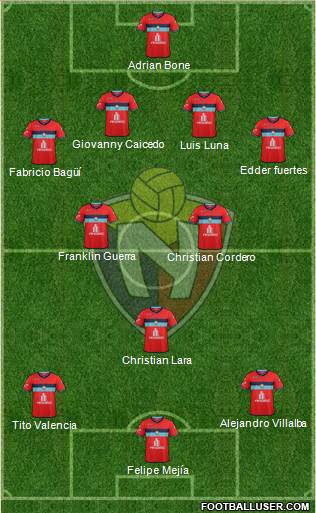 CD El Nacional Formation 2015