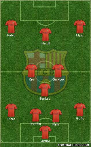 F.C. Barcelona Formation 2015