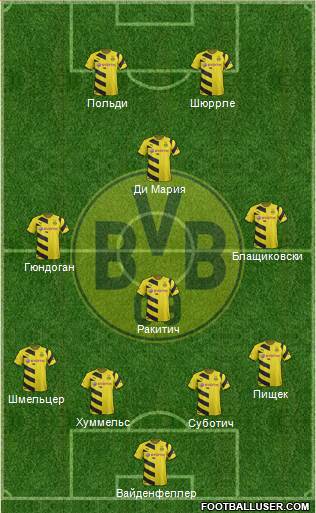 Borussia Dortmund Formation 2015