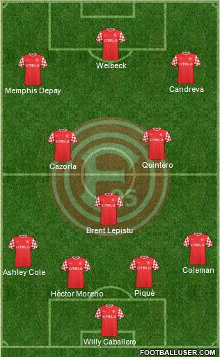 Fortuna Düsseldorf Formation 2015
