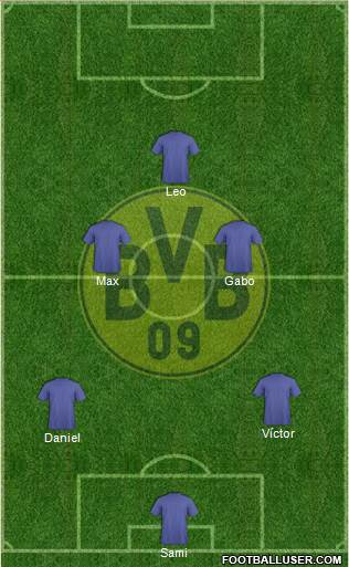 Borussia Dortmund Formation 2015