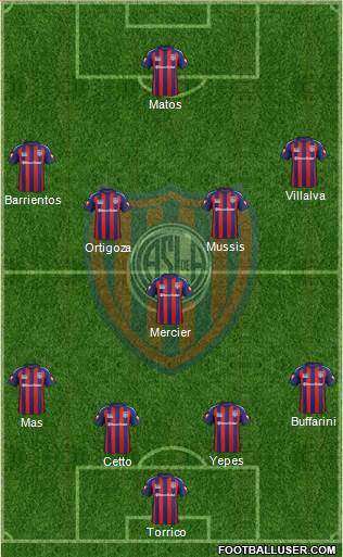San Lorenzo de Almagro Formation 2015