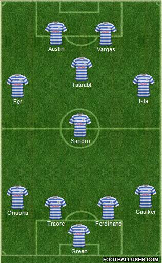 Queens Park Rangers Formation 2015