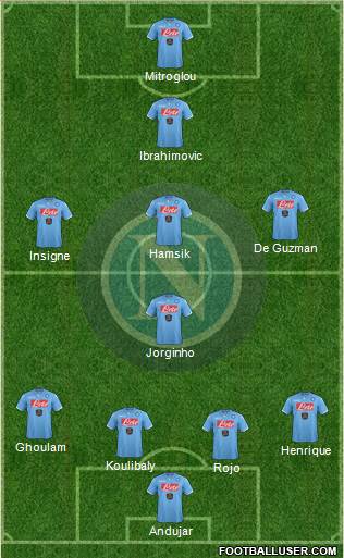 Napoli Formation 2015