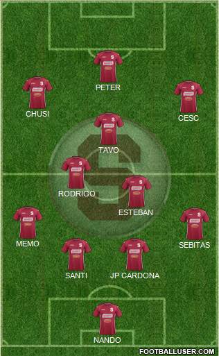 CD Saprissa Formation 2015
